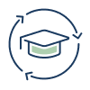 Graduation Rate